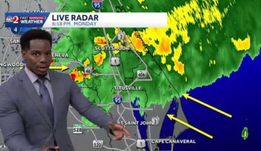 Monitoring Flooding Concerns in Central Florida & Increasing Heat