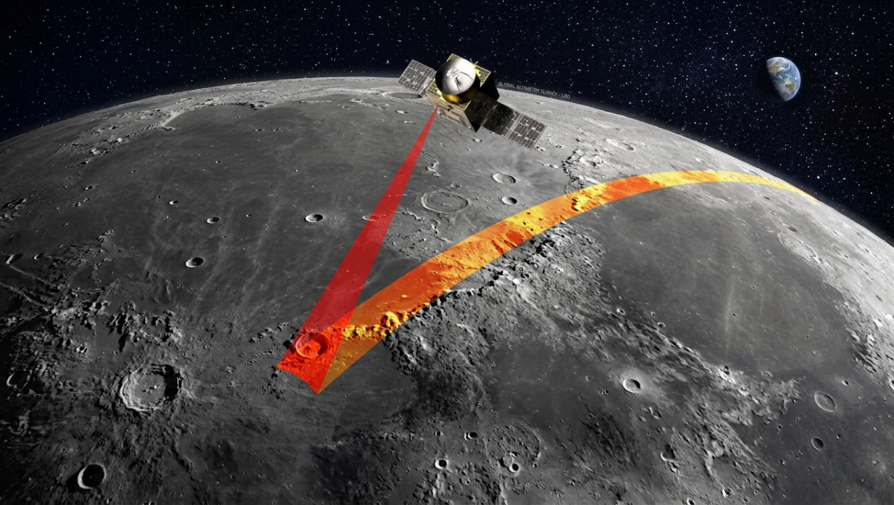 Orlando-built, Moon-bound: NUVIEW clears ESA's next gate for its lunar LiDAR shot