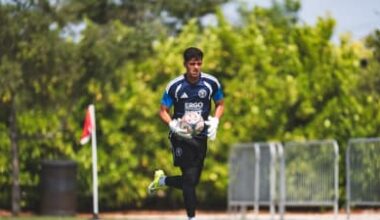 MATCH RECAP: Inter Miami CF II Secures a Point Against Carolina Core FC