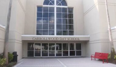 Fla. education workforce grows, but not for public schools
