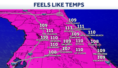 Temperatures climbing above 100 degrees across Central Florida