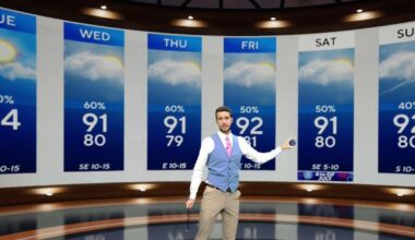 South Florida faces triple threat of dangerous heat, flooding rains and wildfire smoke this week