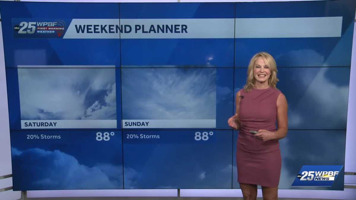 Drier Weekend Ahead for South Florida