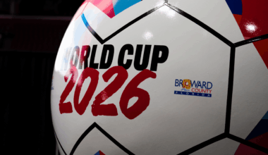 Amerant Bank Arena To Host Four World Cup Watch Parties