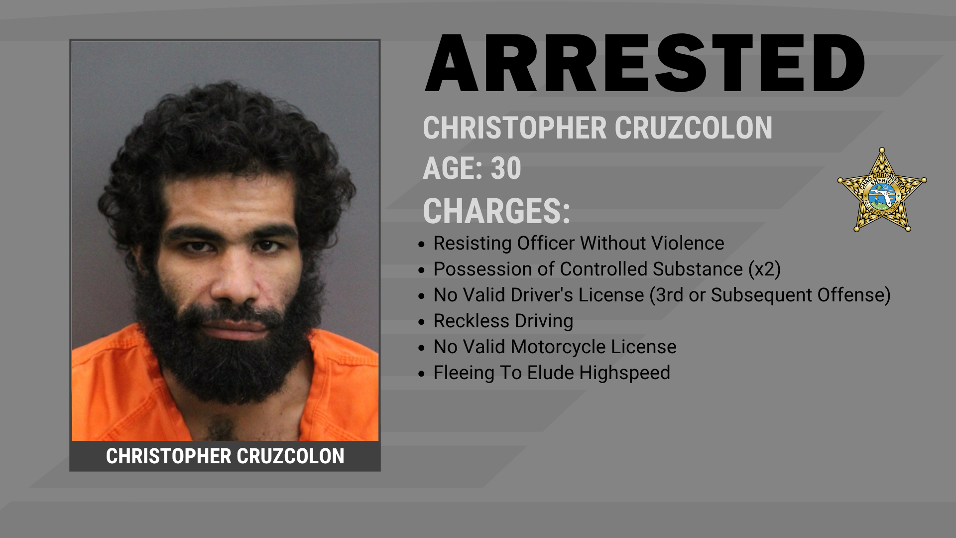 Two Motorcyclists Arrested After Fleeing Traffic Stop Supporting Image