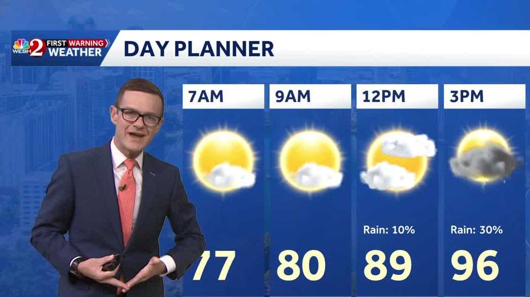 Hot, dry pattern returns before rain chances increase