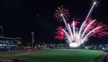 Jacksonville Jumbo Shrimp fireworks return as Duval County ends burn ban
