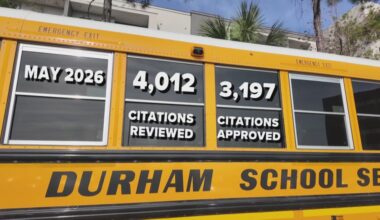 3,000+ tickets issued in May for drivers illegally passing school buses in Jacksonville