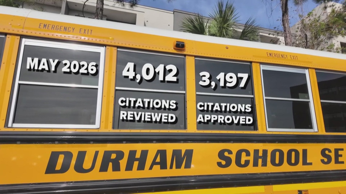 3,000+ tickets issued in May for drivers illegally passing school buses in Jacksonville