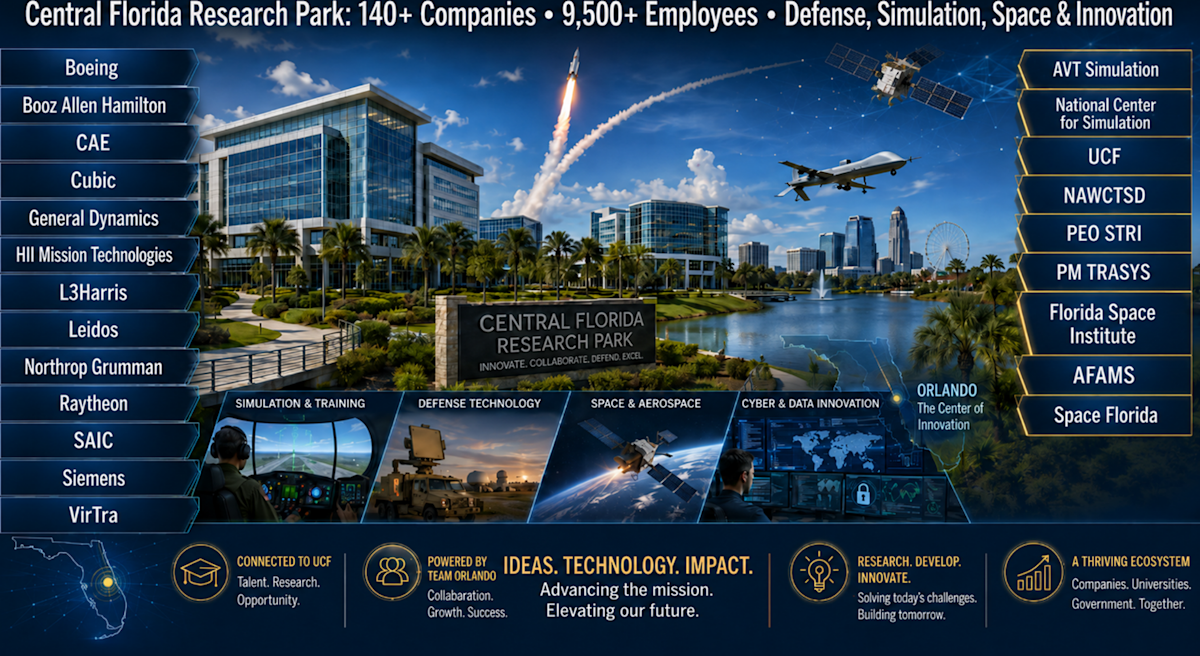 VirTra Expands Orlando Presence with Purchase of Dual-Building Campus