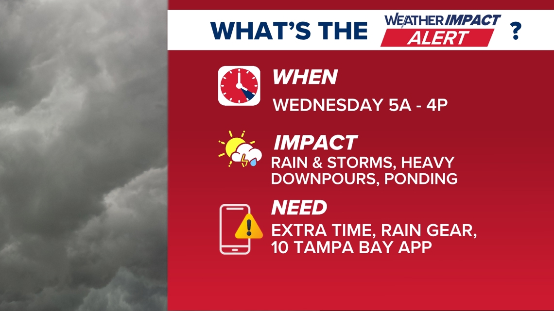 Weather Impact Alert: Rain likely for the Wednesday morning commute