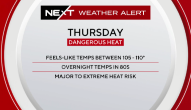 NEXT Weather Alert: Dangerous heat coming into South Florida, with Thursday reaching 110 degrees