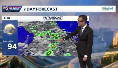 Hot, stormy pattern continues across Central Florida