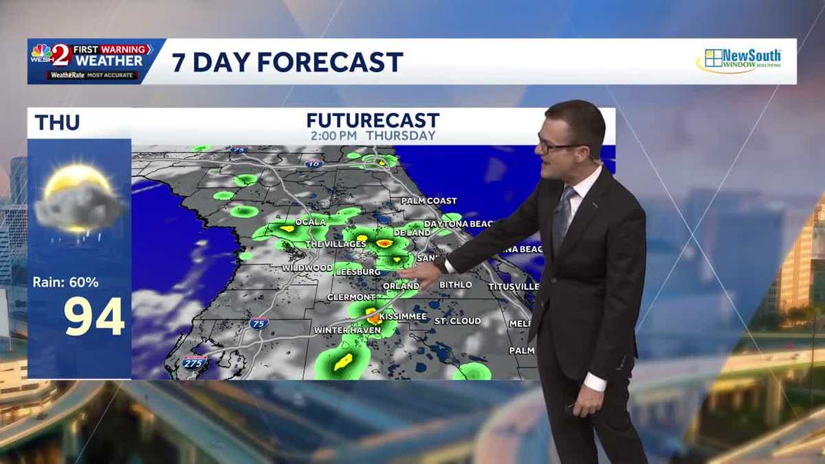 Hot, stormy pattern continues across Central Florida