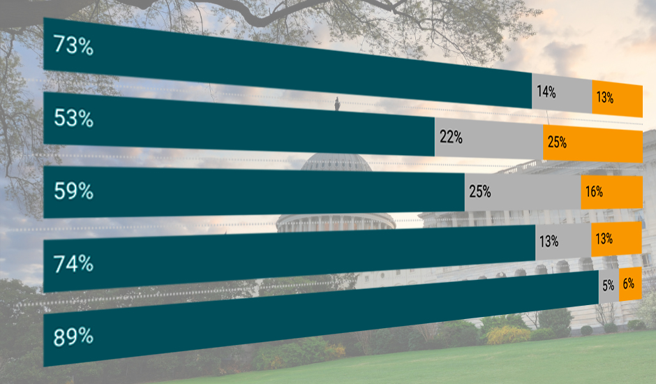 Trump polls better with Florida Hispanic voters than nationally