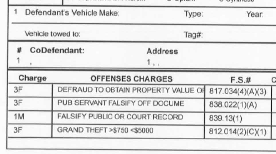 Former Florida Highway Patrol officers charged with fraud and grand theft