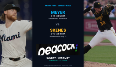 Marlins At Pirates: How To Watch Max Meyer And Paul Skenes Duel On Peacock As Miami Goes For A Seventh Straight Win