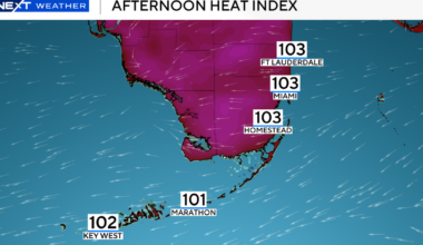 South Florida sees hot start to week with rain, thunderstorm chances rising into 4th of July weekend