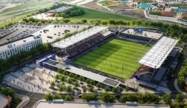 FC Dallas to Host Orlando City SC in Summer Friendly at Texas Health Mansfield Stadium