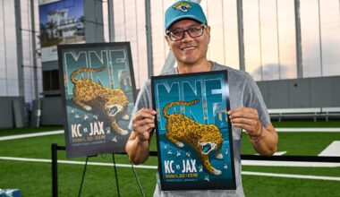 Jacksonville Jaguars logo