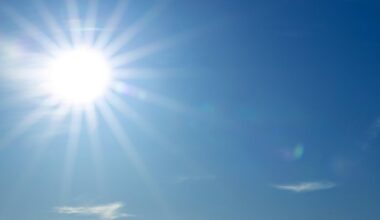 South Florida stays hot and humid, with rain chances throughout next week