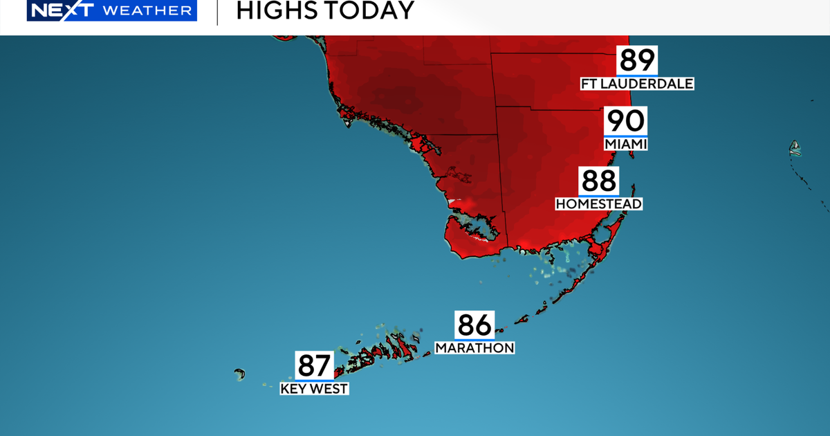 highs-today.png