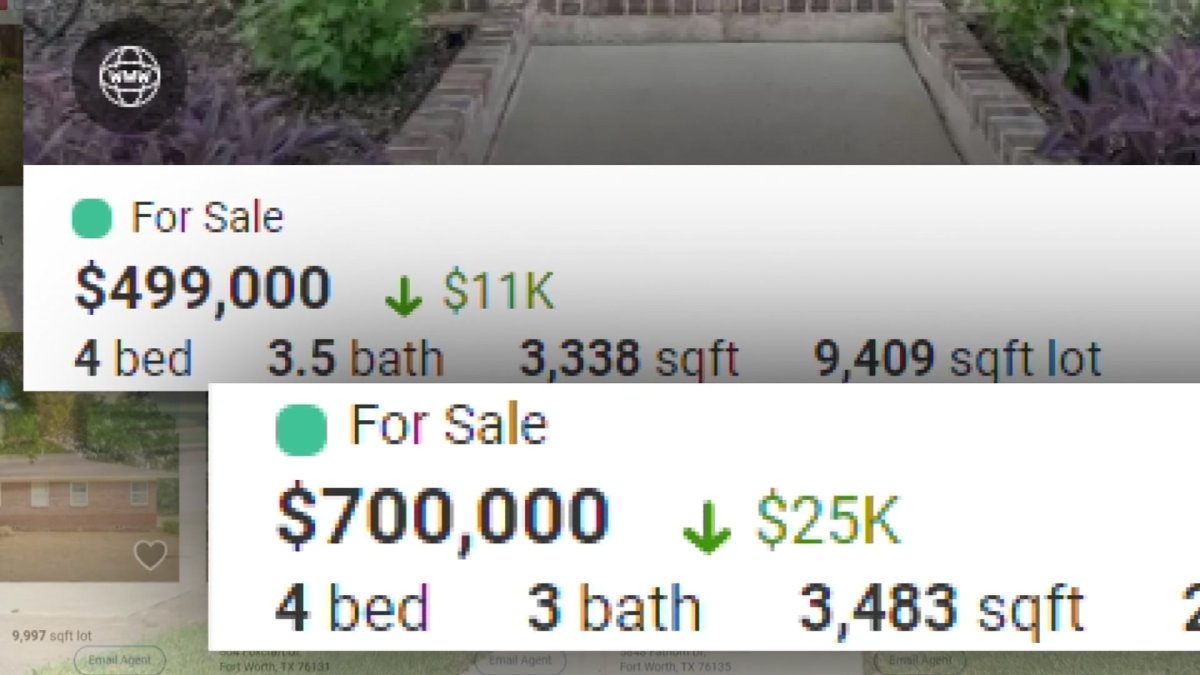 Seeing more price cuts in South Florida on Zillow? Here’s why – NBC 6 South Florida