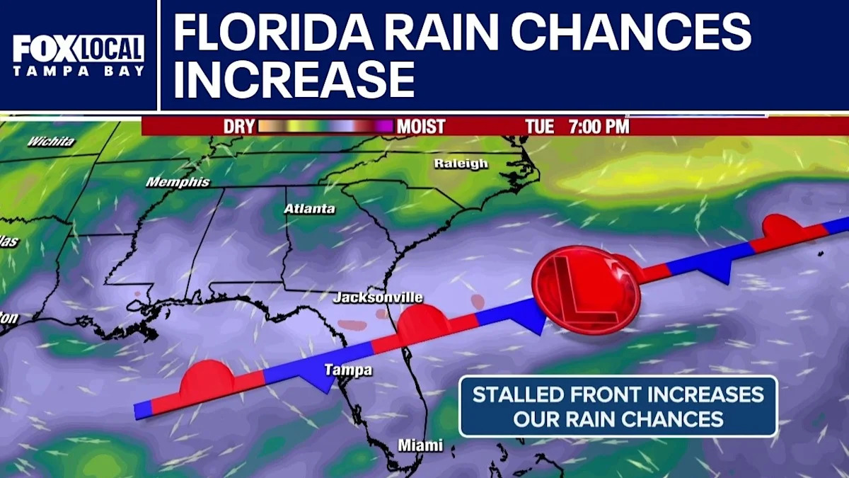 Florida’s rain chances may increase with front