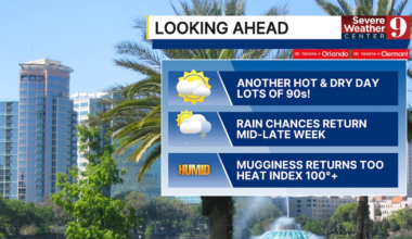 Central Florida braces for hot, dry Monday