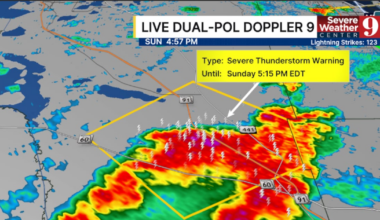 Central Florida braces for severe thunderstorms