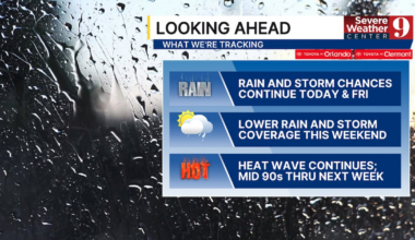 Heat index above 100 as strong storms threaten Thursday afternoon