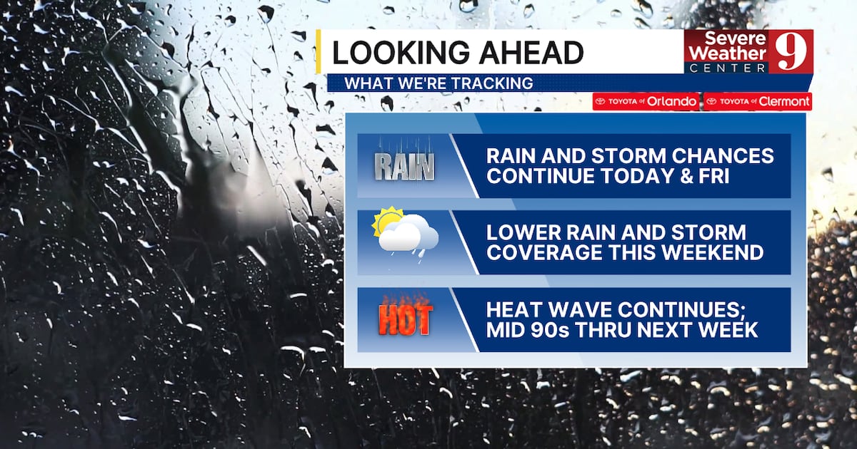 Heat index above 100 as strong storms threaten Thursday afternoon
