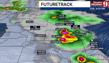 Florida Weather: Heat, Humidity, and Afternoon Storms