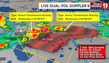 Severe Weather Warnings Issued for Central Florida Counties