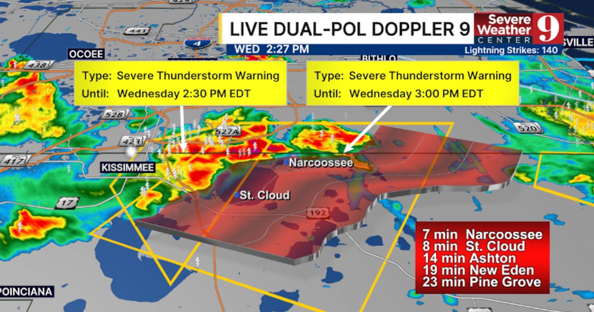Severe Weather Warnings Issued for Central Florida Counties