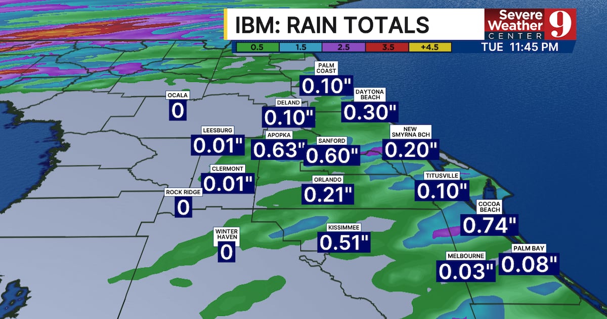 Rising rain chances in Central Florida amidst heat
