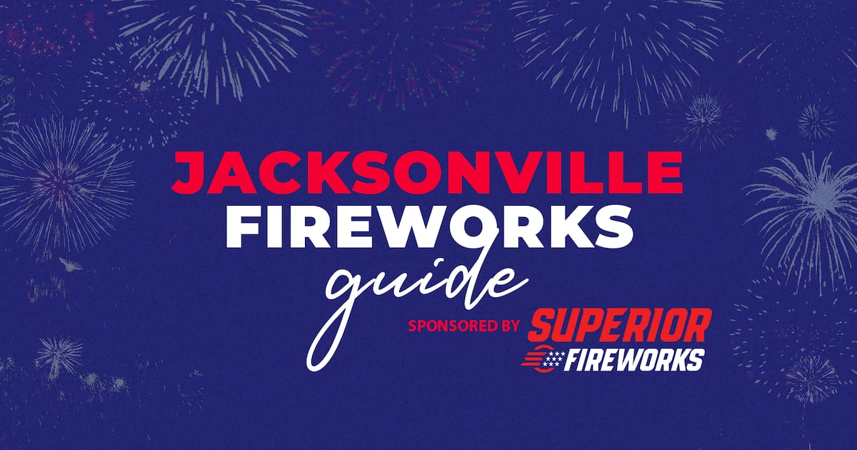 Your 2026 904 Fireworks Guide: County-by-county list of fireworks displays – 104.5 WOKV