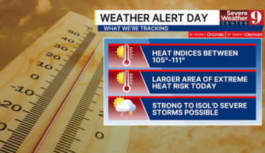 Central Florida braces for heat and thunderstorms