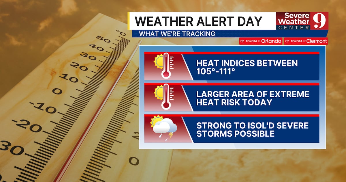 Central Florida braces for heat and thunderstorms