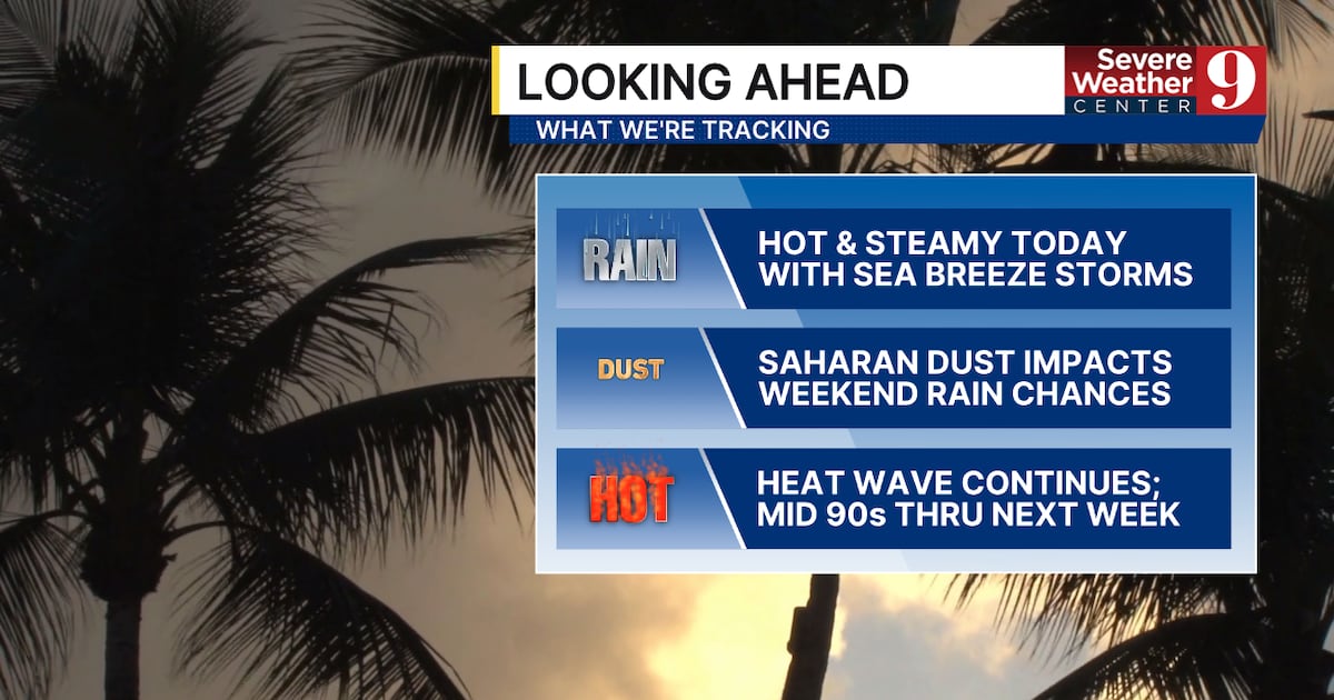 Strong storms, dangerous heat expected Friday