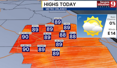 Central Florida to see rise in temperatures Saturday