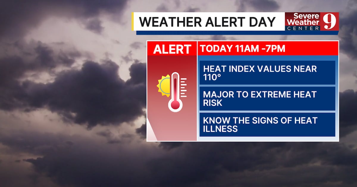 Central Florida braces for extreme heat and higher storm chances Thursday