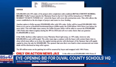 From Luxury Apartments to a 1,000-Foot Skyscraper: Inside the 4 Bids for Duval School HQ
