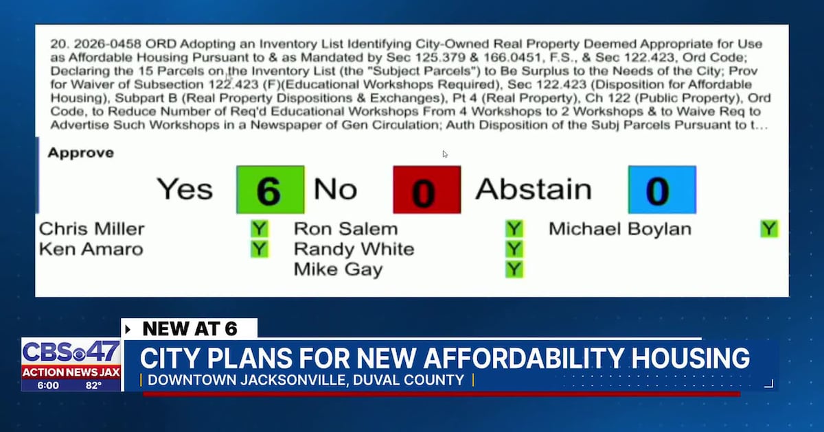 Jacksonville City Council takes ordinance to adopt list of city-owned properties deemed appropriate – Action News Jax