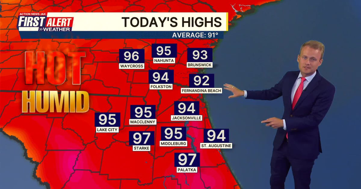First Alert Weather: Hot weekend ahead