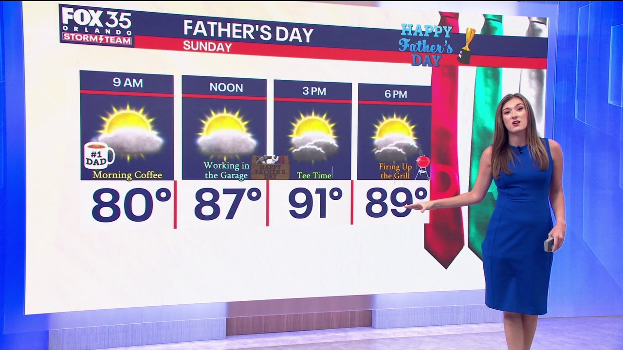 Orlando PM Forecast: Scattered Storms for Father's Day