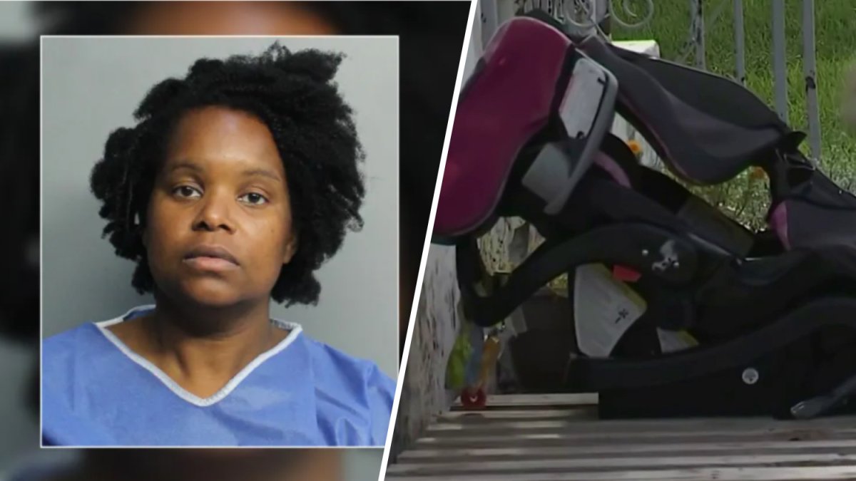 COVID-19 insanity defense leads to not guilty verdict in Miami case – NBC 6 South Florida