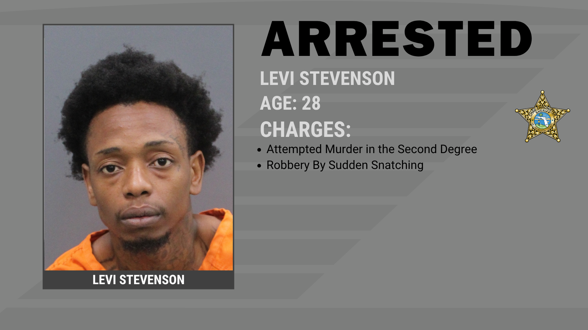 Man Arrested after Striking Victim with Vehicle