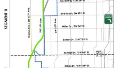 Kendall Expressway cut: environmental and fiscal victory