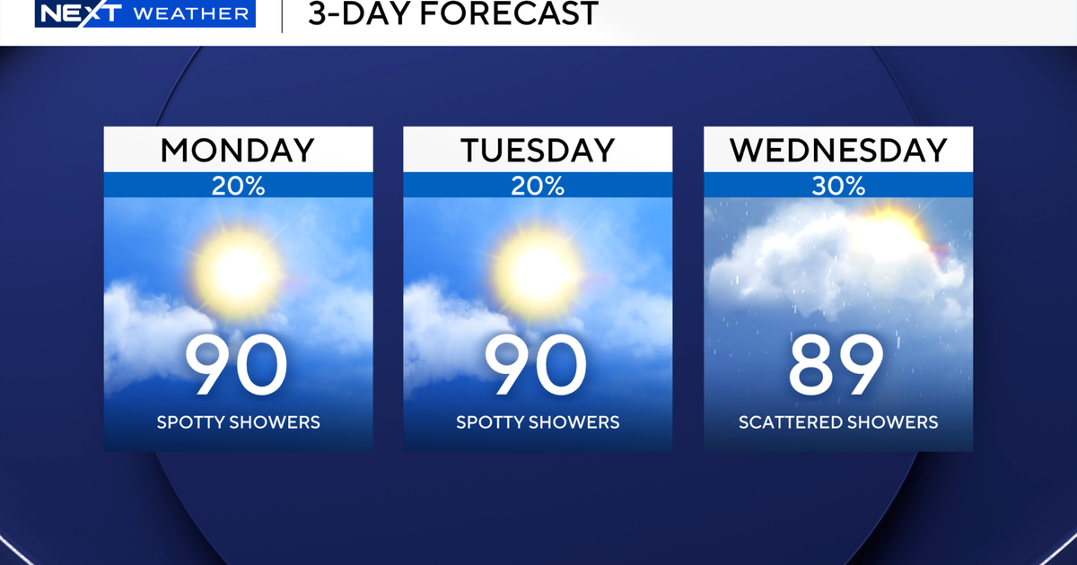 Quiet start to new workweek in South Florida before higher rain chances return midweek